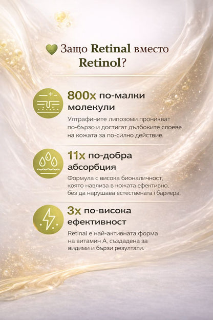 Ретиналов крем